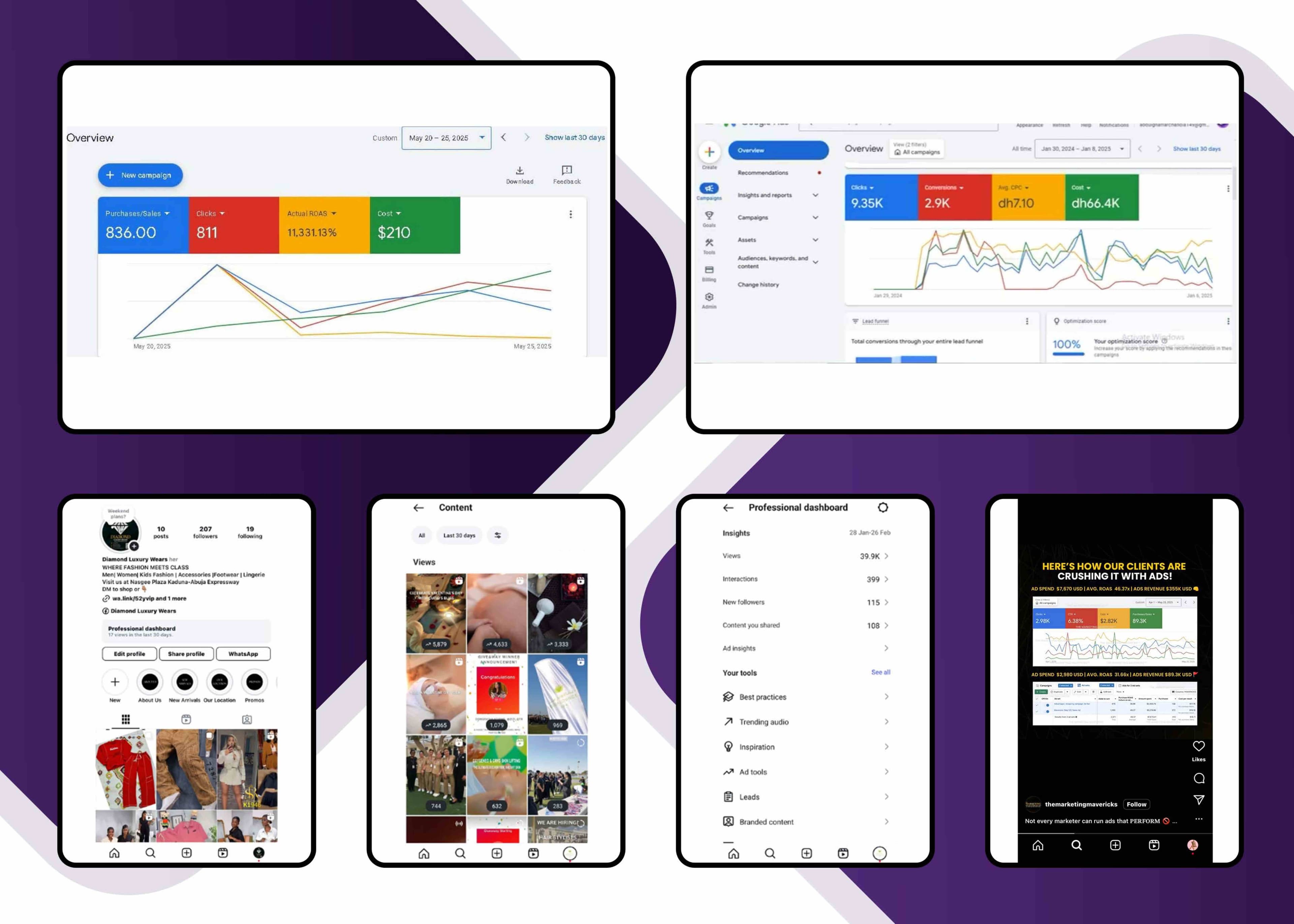 Campaign performance dashboard showing purchases and return on ad spend thumbnail