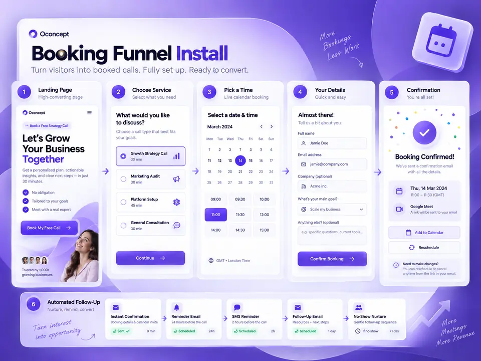Booking Funnel Install