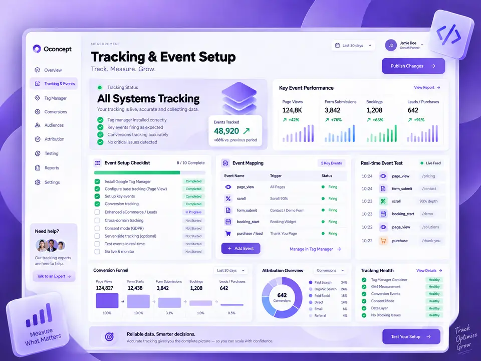 Tracking and Events Setup
