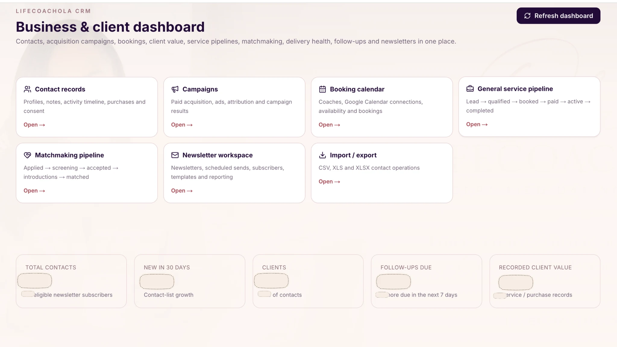 Business & client dashboard