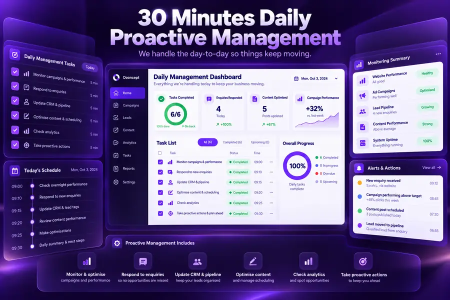 Daily engagement activity