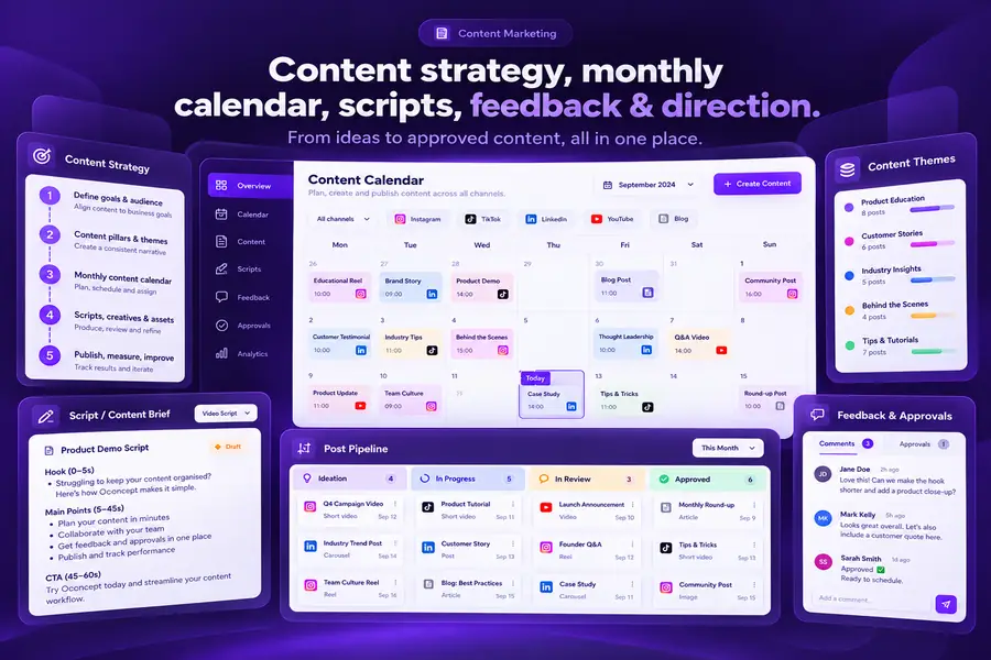 Content strategy overview