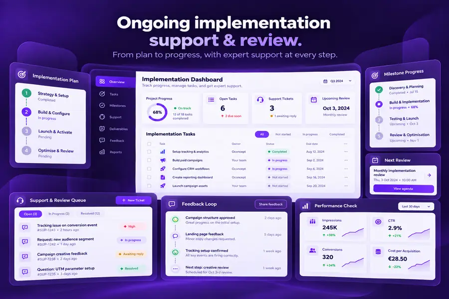 Implementation support
