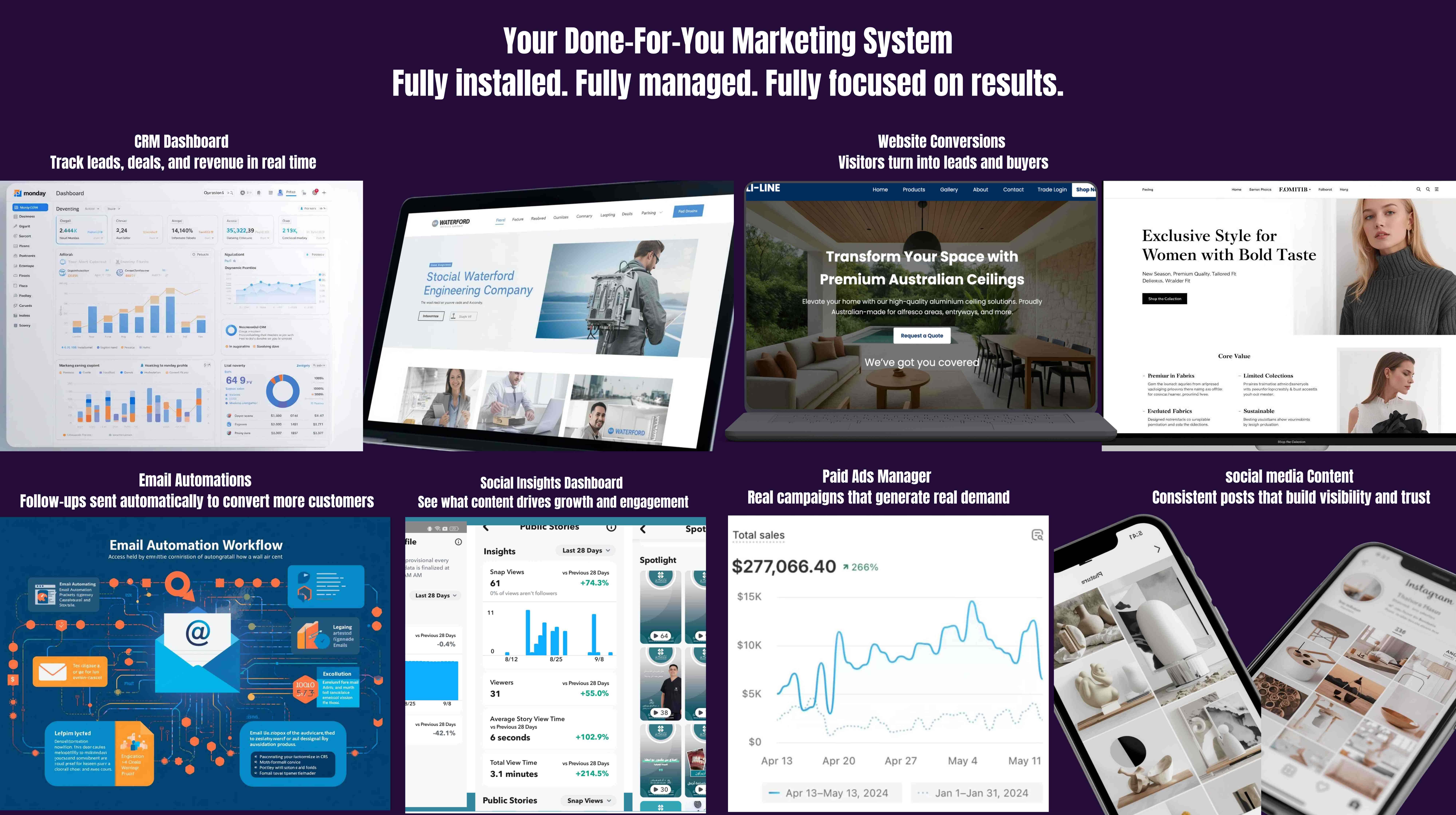 Fully managed client acquisition system dashboard